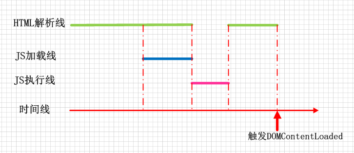 script-async1